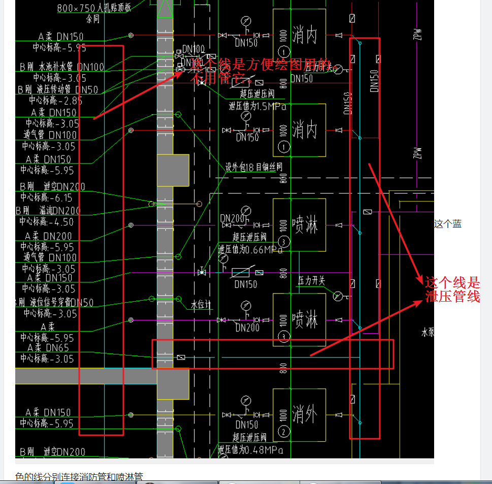 答疑解惑