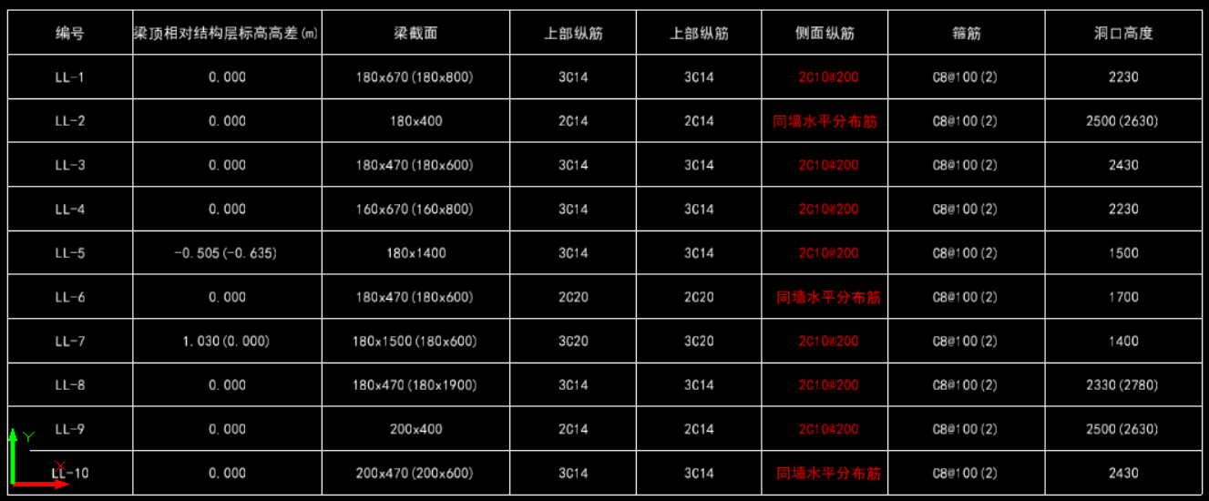 建筑行业快速问答平台-答疑解惑