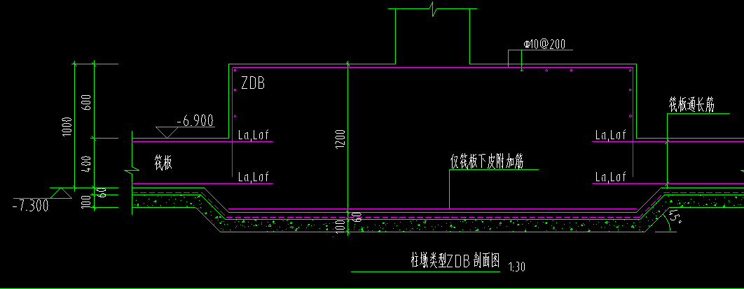 柱墩