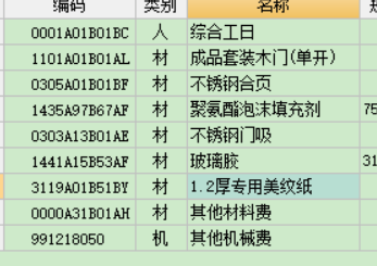 消耗量