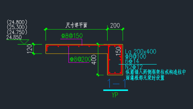 自定义面