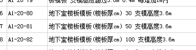 筏板基础