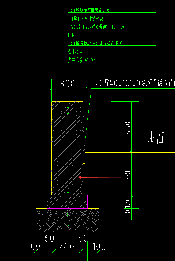 套什么定额