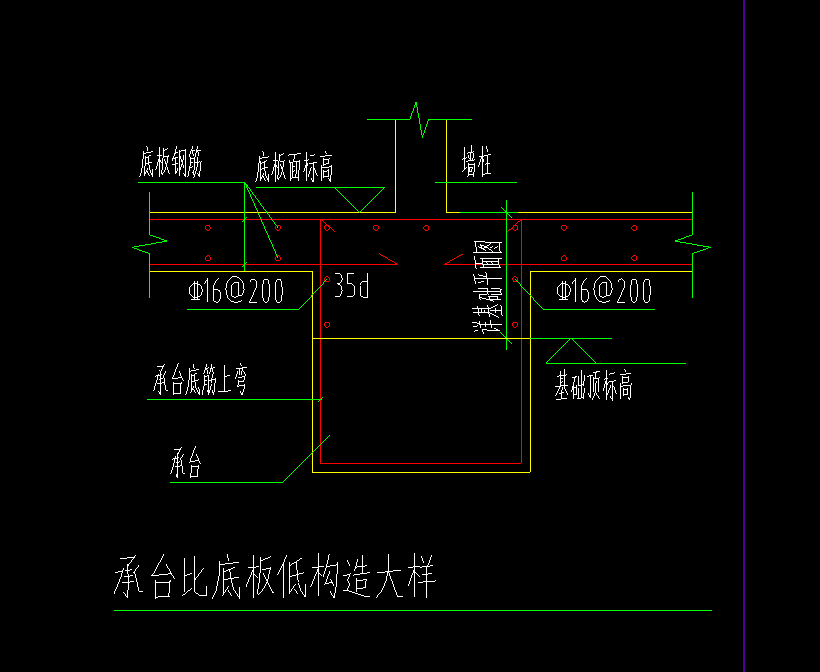 筏板