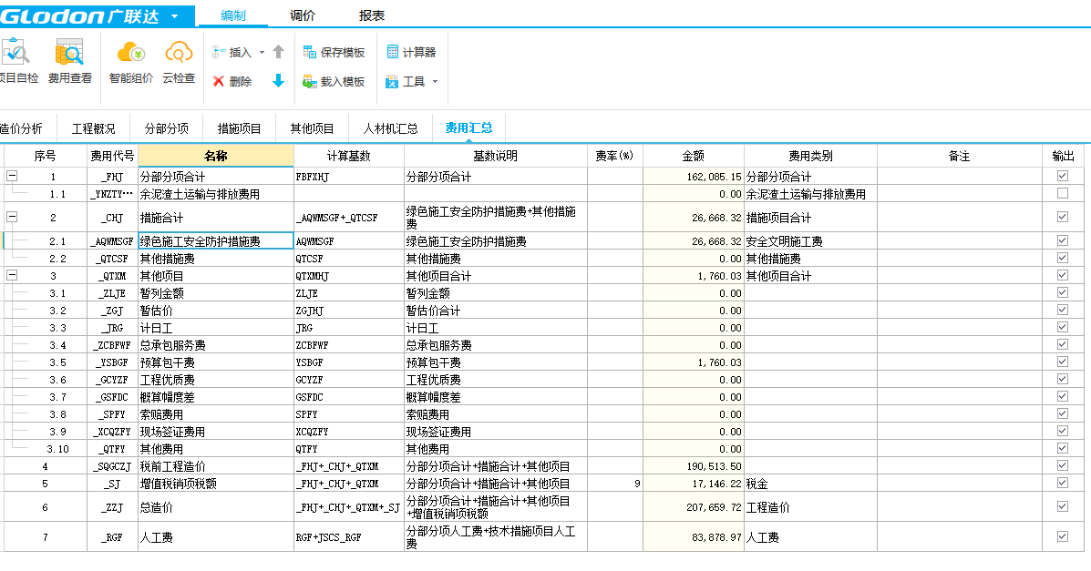 意外伤害