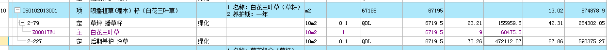 总价