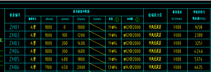 种桩