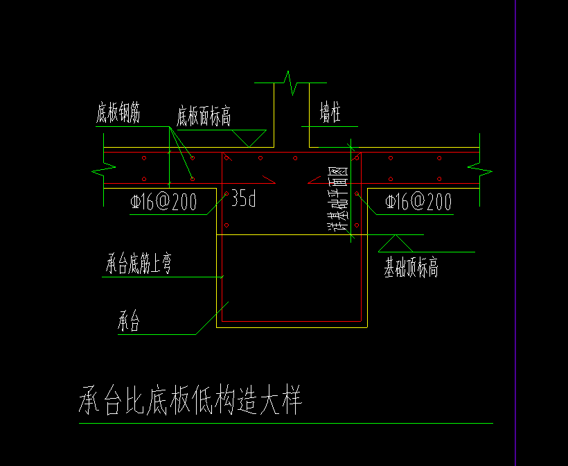 标高