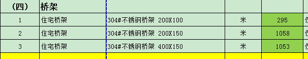 钢制电缆桥架