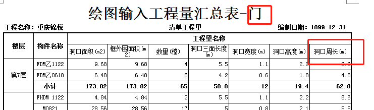 周长