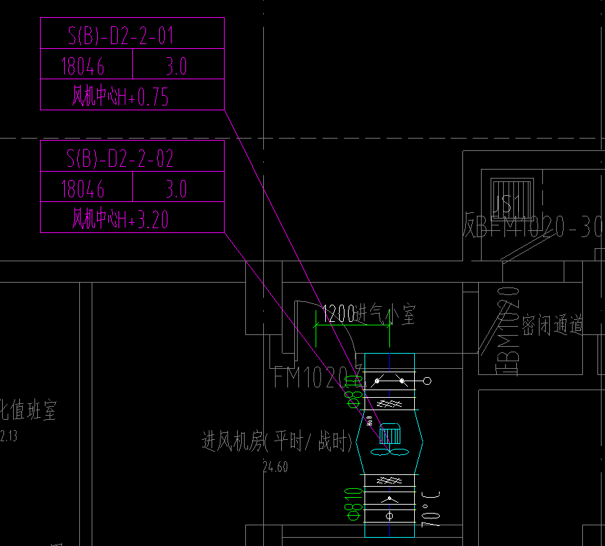 竖向