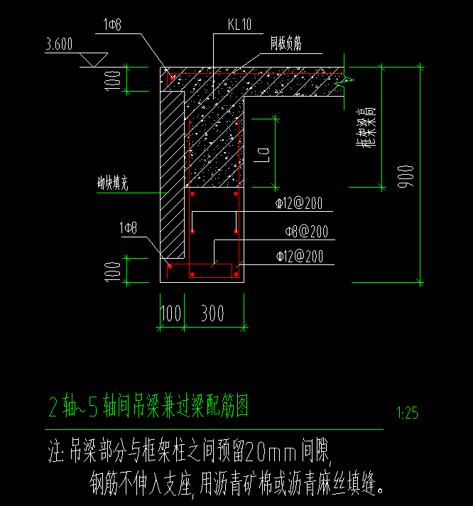 怎么配筋