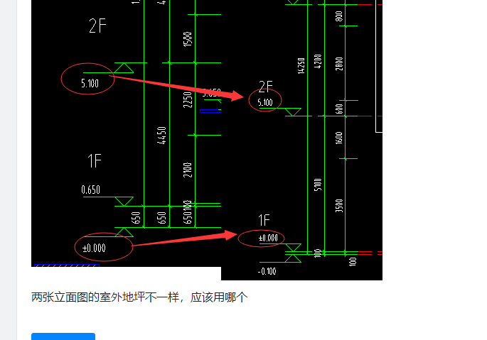 答疑解惑