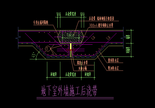 后浇带