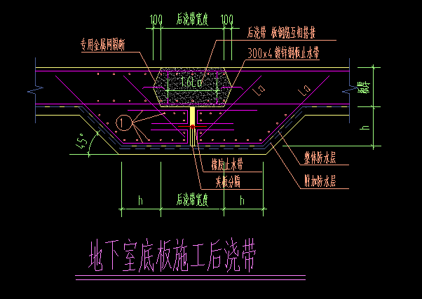 配筋形式