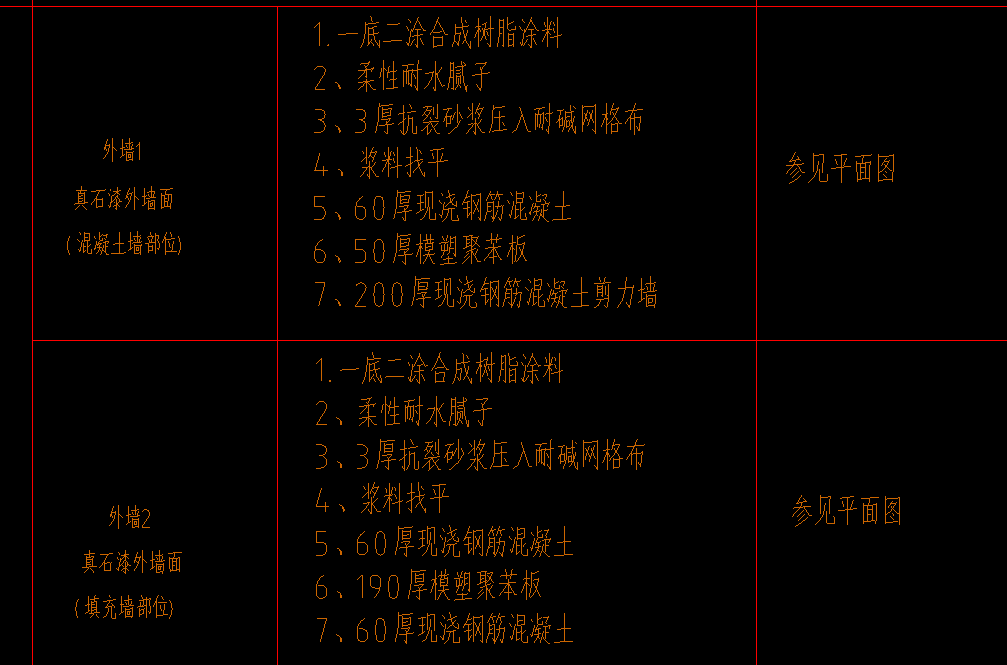 砌体墙