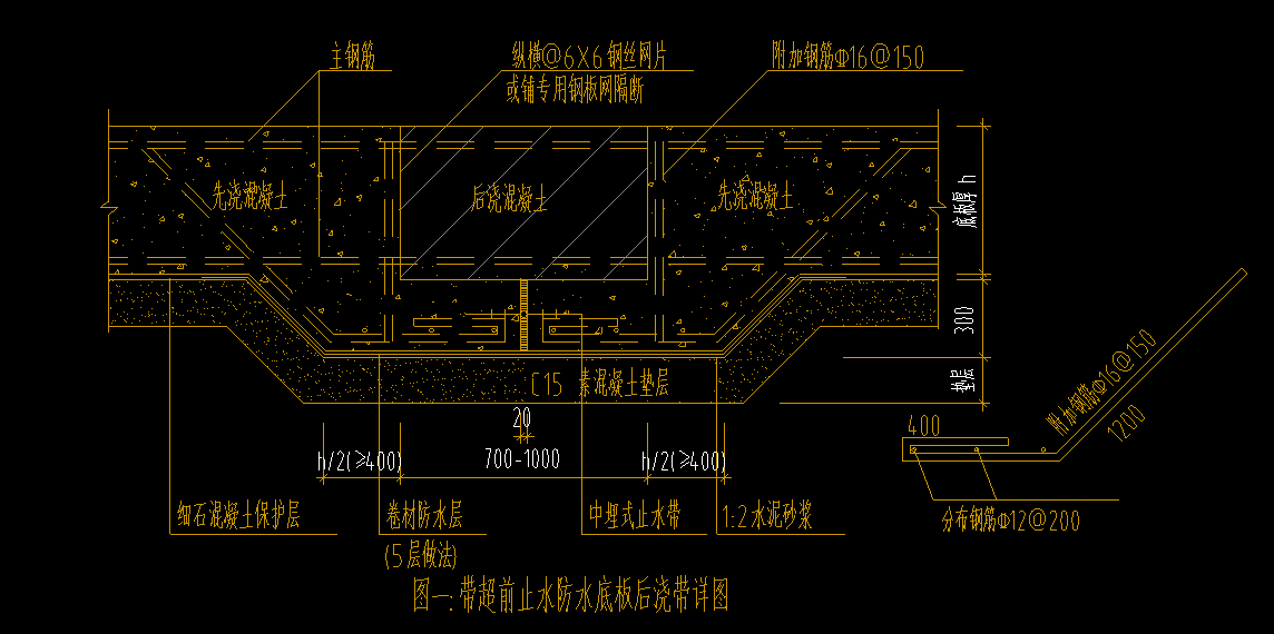 后浇带定义