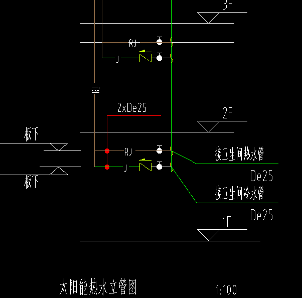 平面图标识