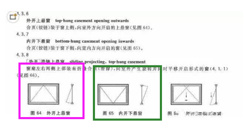 悬窗