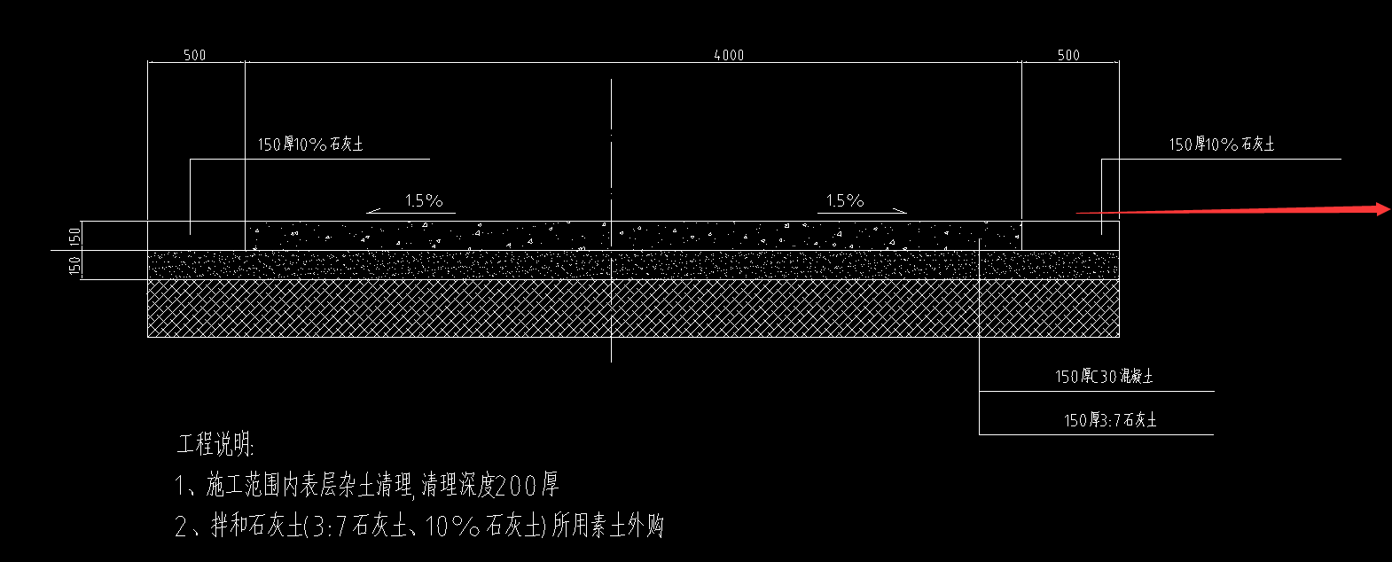 混凝土道路