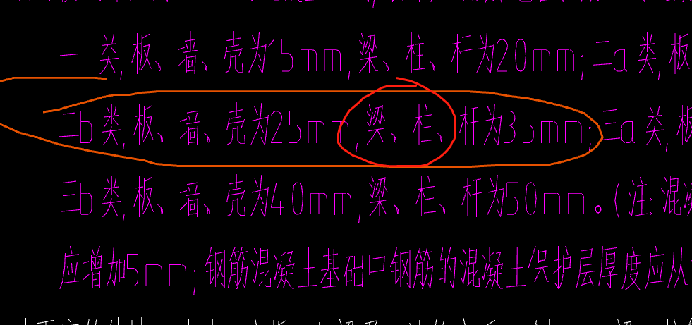 过梁