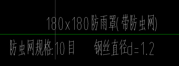 手算