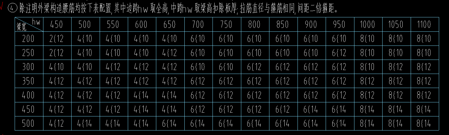 一跨
