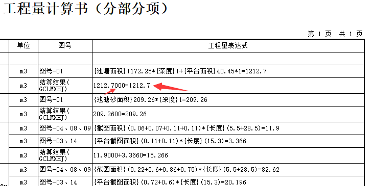 程量表达式