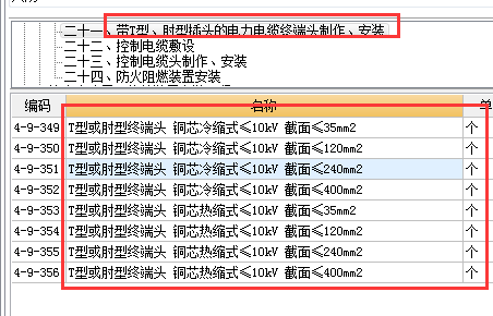 套什么清单
