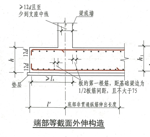 弯折