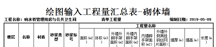 编制日期