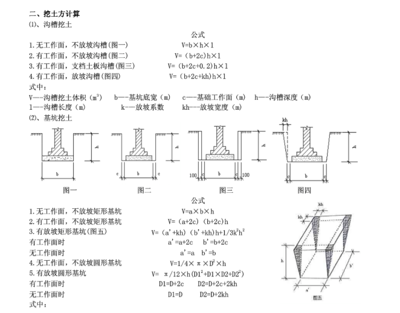 梯形