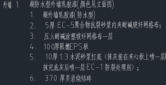 网格布