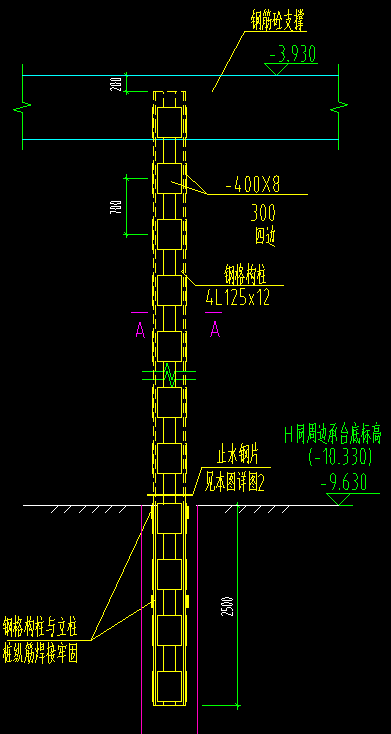 格构柱