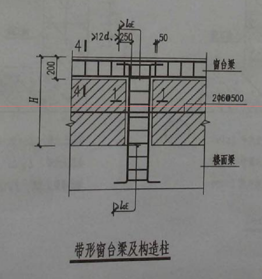 窗台梁是只布置窗下那段还是要伸入墙内多少多少