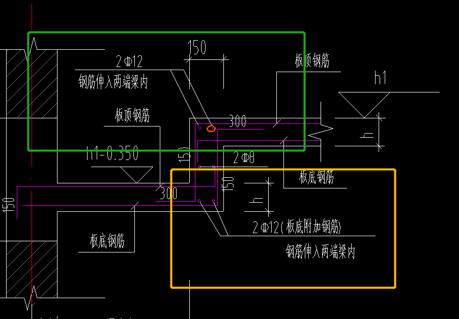 降板