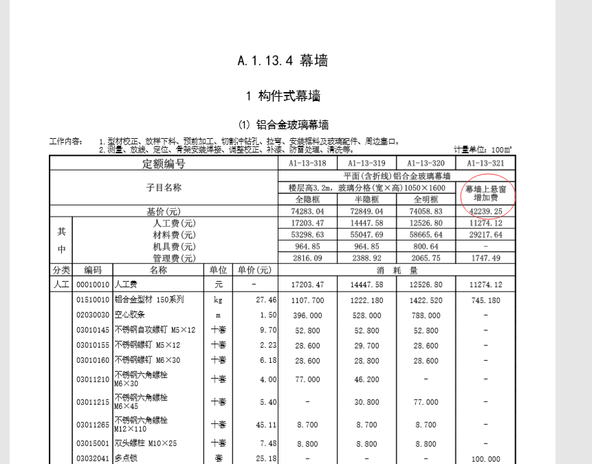 广东2018定额