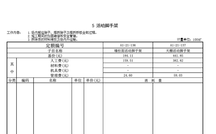 活动脚手架