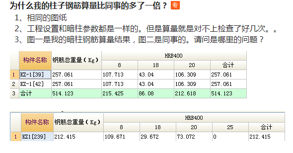 答疑解惑