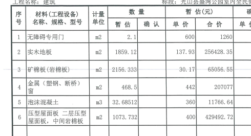 暂估