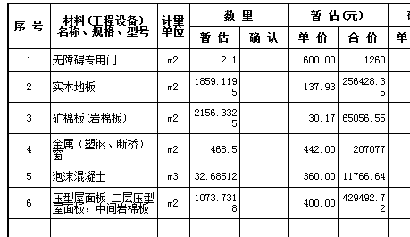 不一致