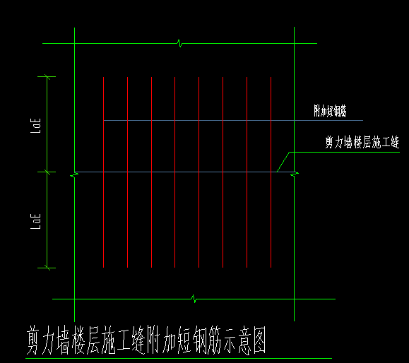 其他钢筋