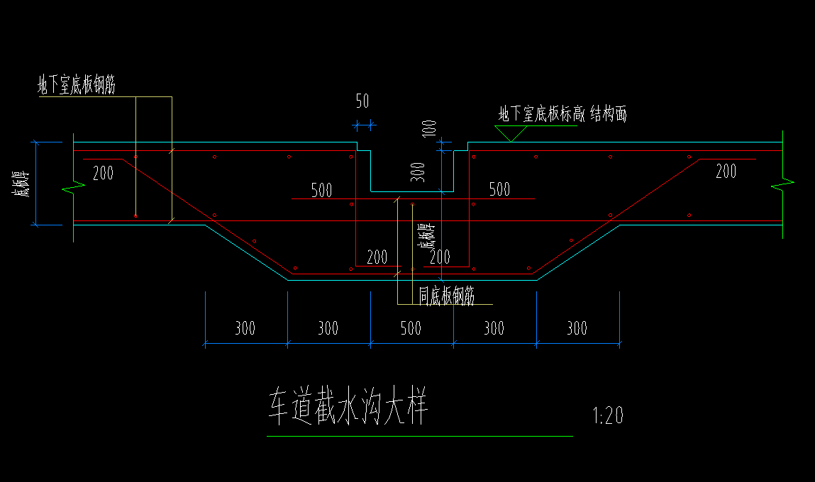 排水沟