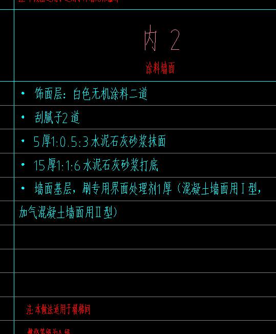 配合比
