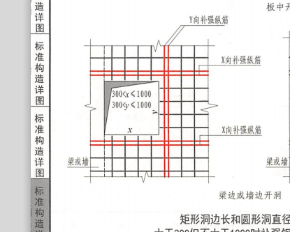 板洞
