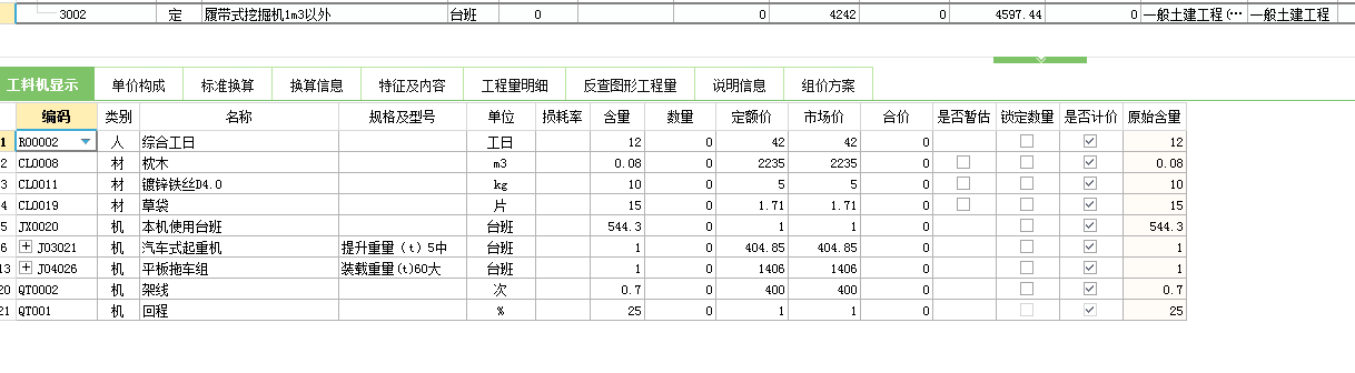 价目表