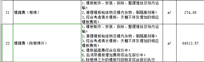 怎么组价