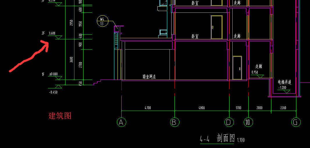建筑正负零