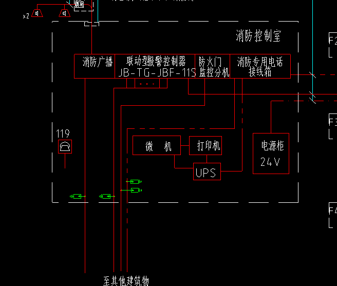 请问:在地下车库消防报警中消防控制室的设备是分开计算多少钱,还是一