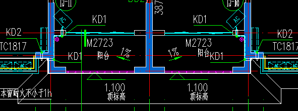 全面积